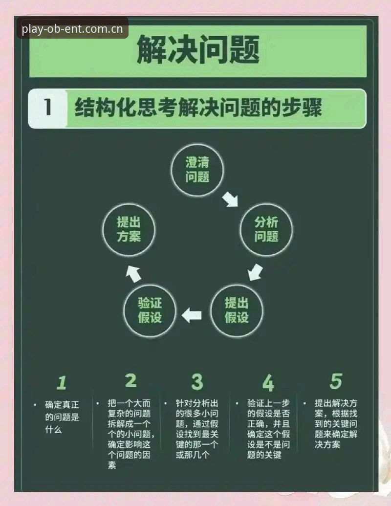 ob欧宝平台新版应用必备知识：从下载到兼容性问题的完整解决方案